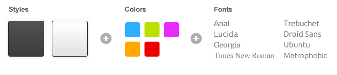 Combinable Styles